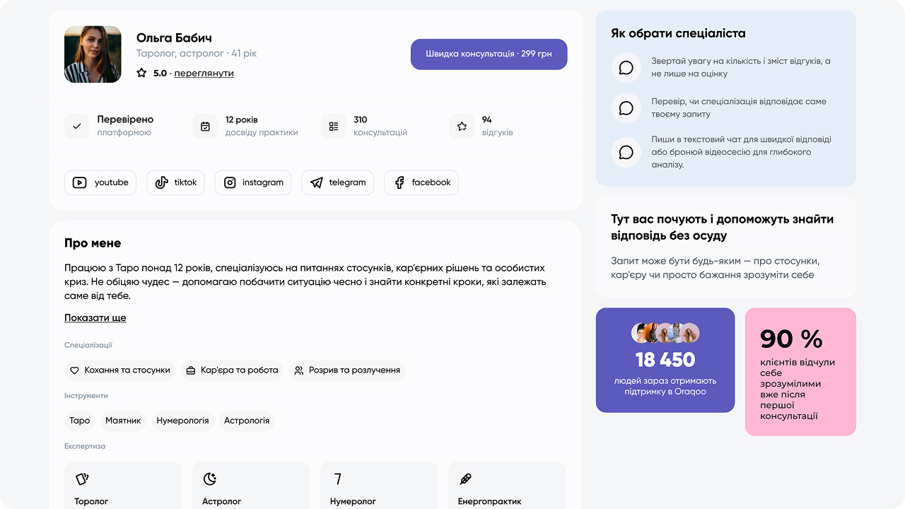 Публічний профіль експерта на Oraqoo